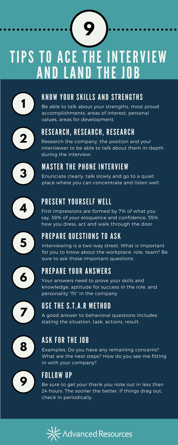 9-tips-to-ace-the-interview-and-land-the-job-infographic